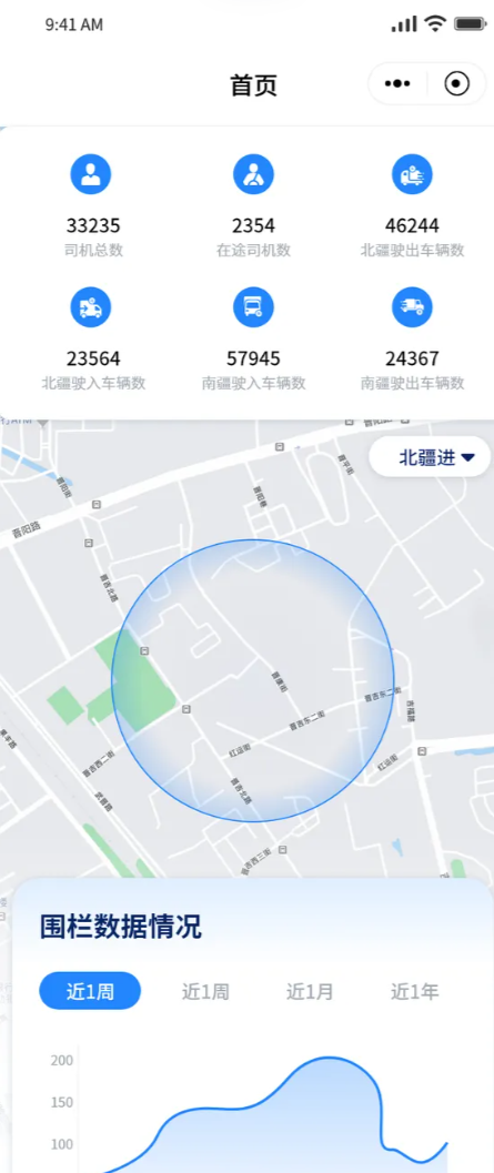 网络货运小程序首页数据截图
